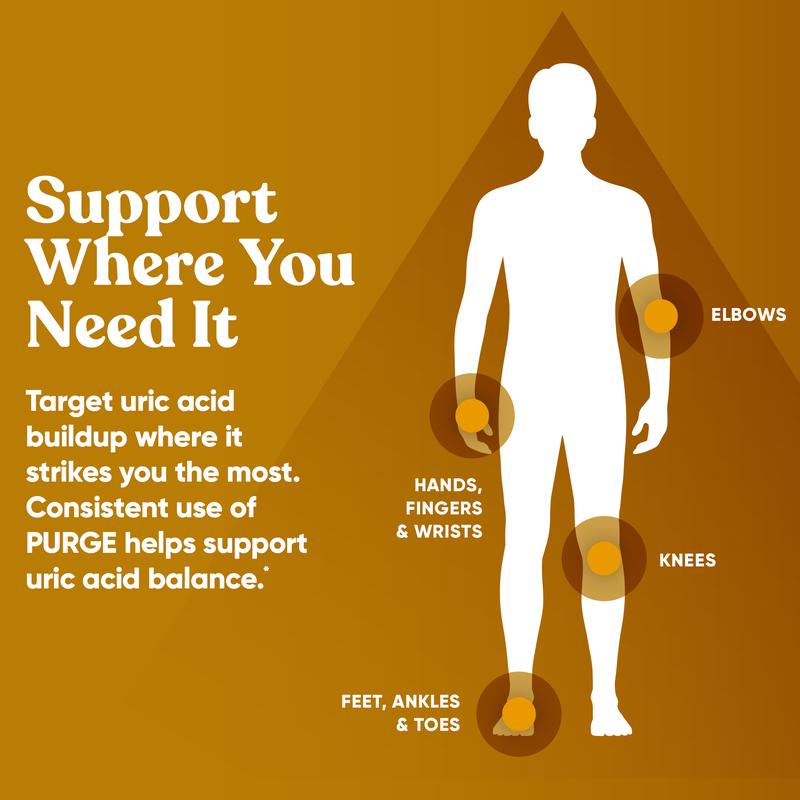 AVVEN Gout Relief Uric Acid Cleanse