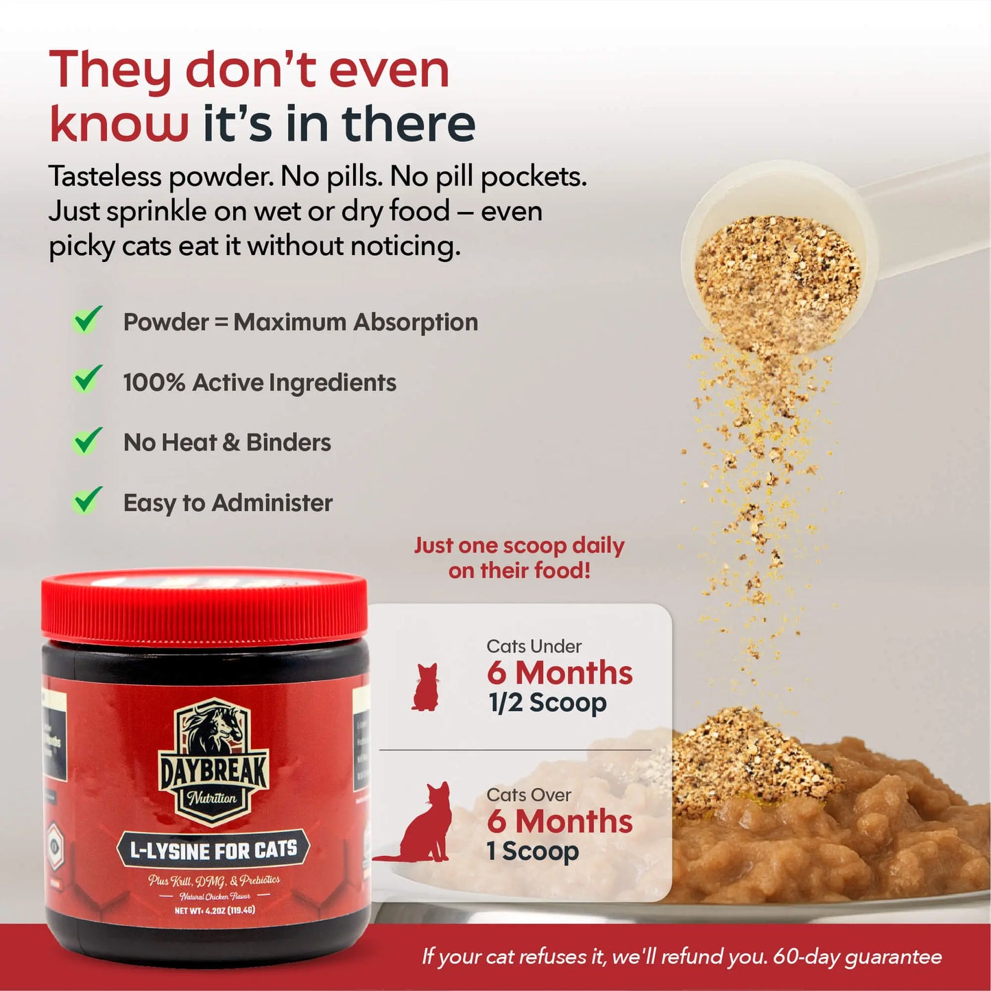 Cat L-Lysine Powder