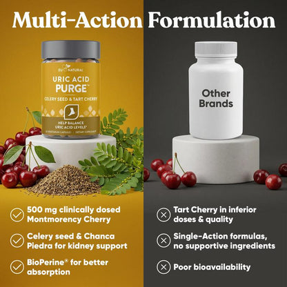 AVVEN Gout Relief Uric Acid Cleanse