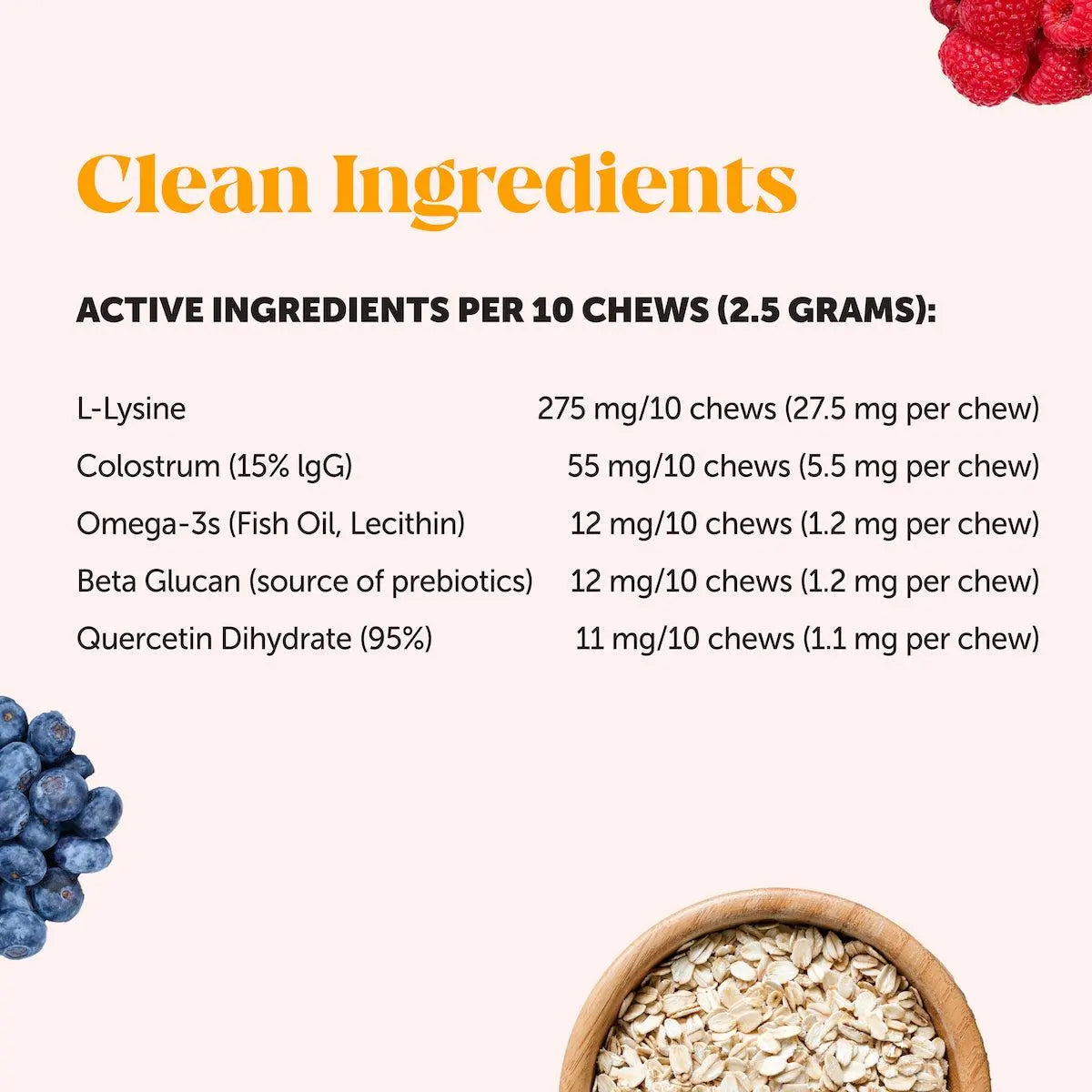 Stop the Flare-Ups Before They Start with Ferlura™ L-Lysine Chews